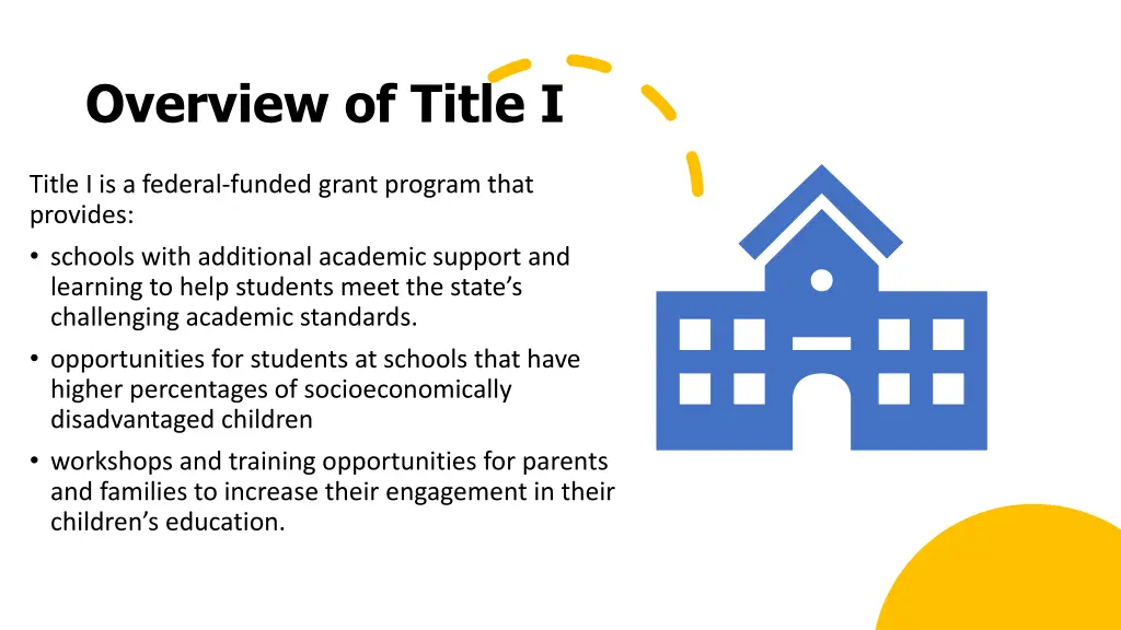 overview of title i