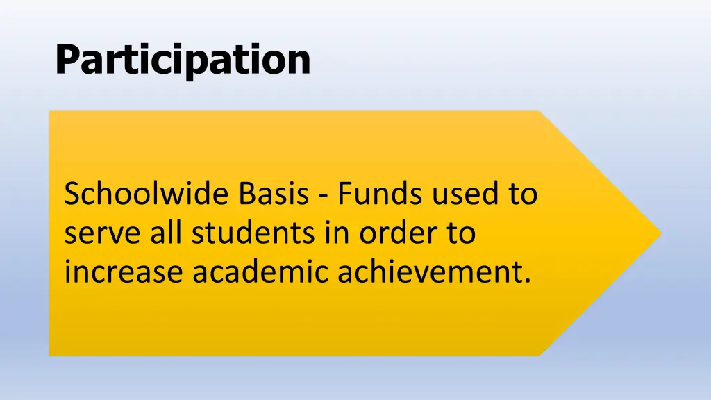 participation