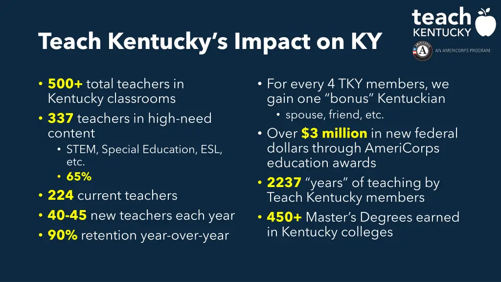 teach kentucky s impact on ky