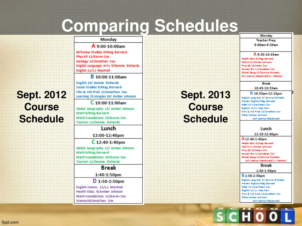 comparing schedules