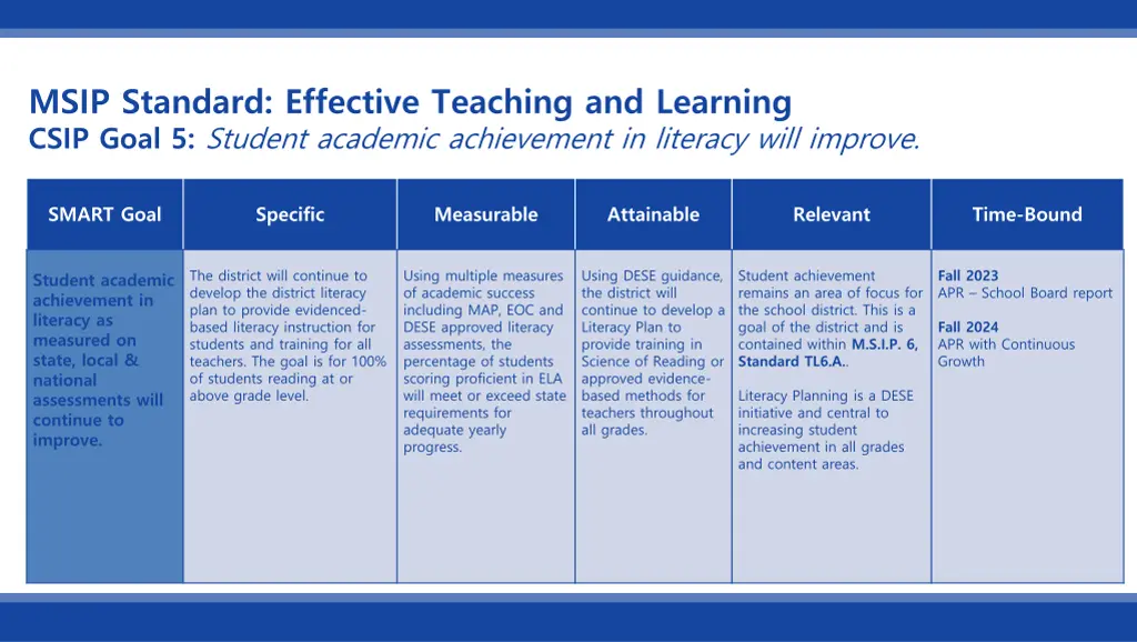 msip standard effective teaching and learning 1