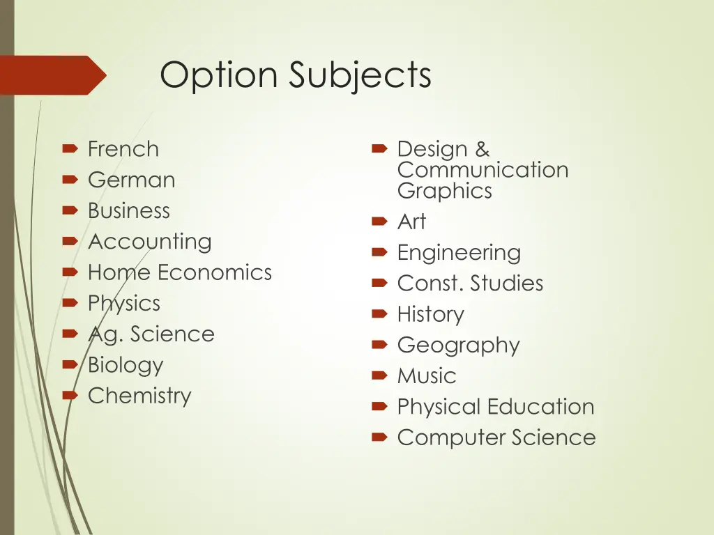 option subjects