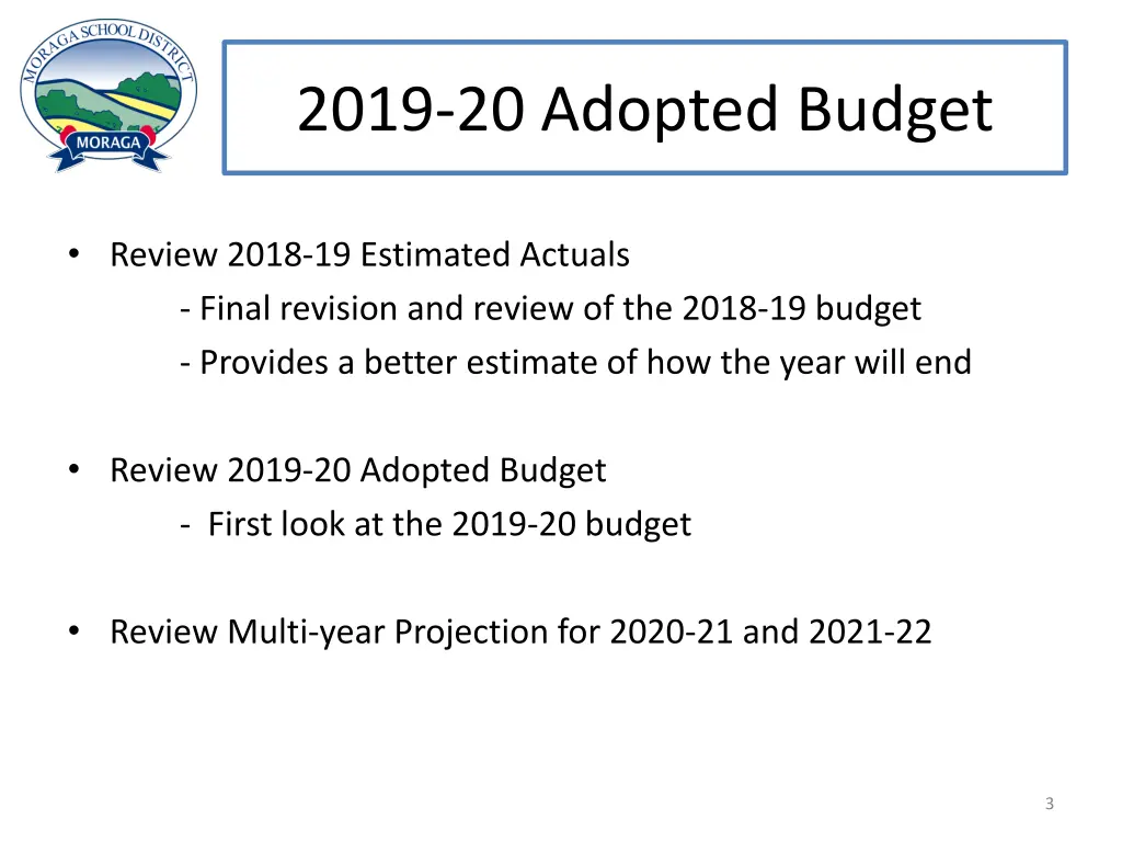 2019 20 adopted budget