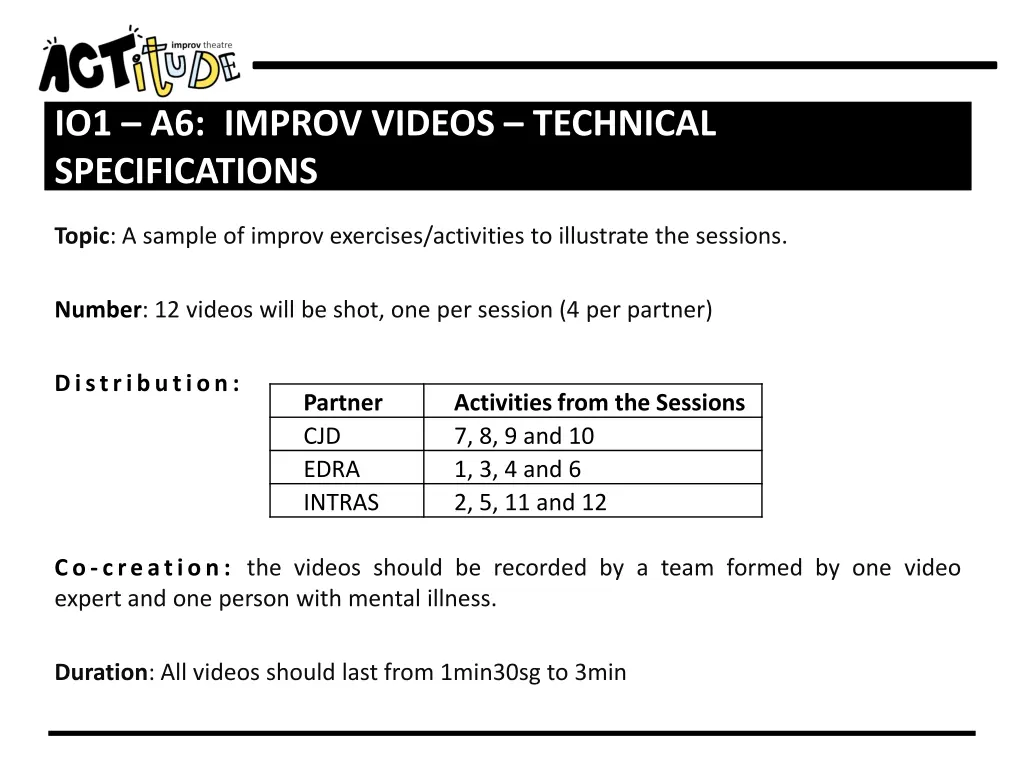 io1 a6 improv videos technical specifications