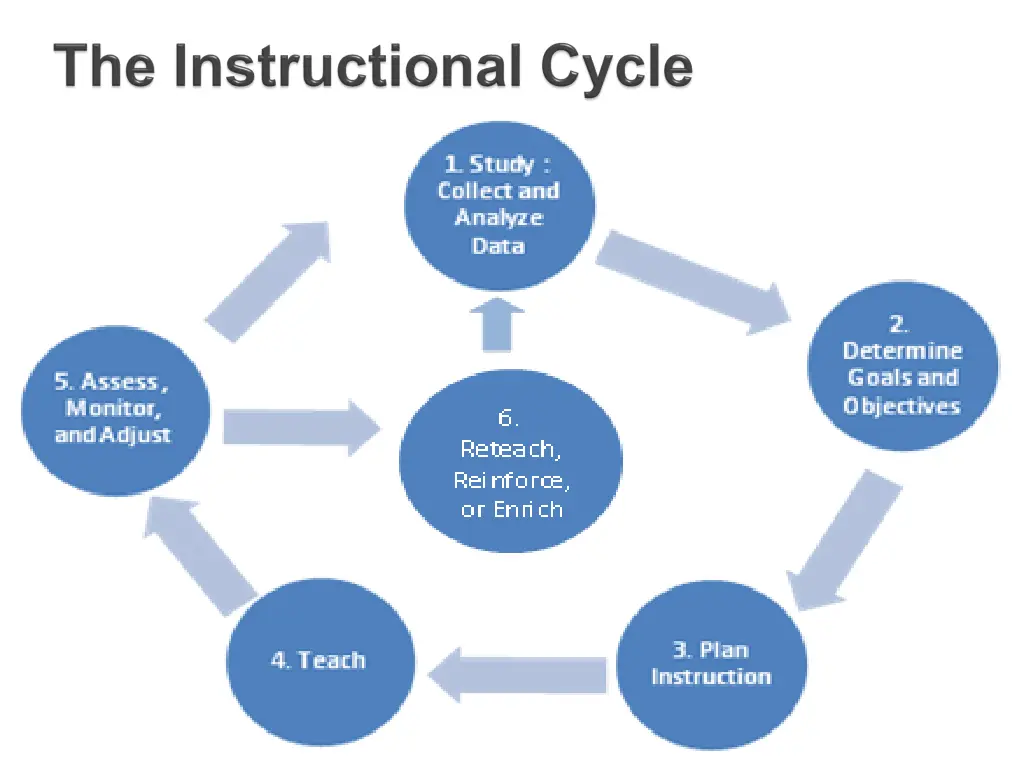 slide8