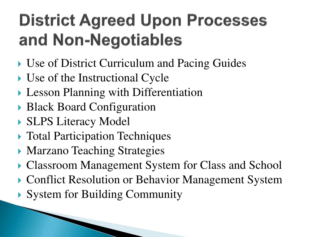 use of district curriculum and pacing guides
