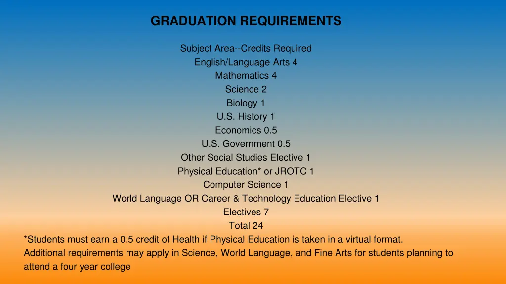 graduation requirements