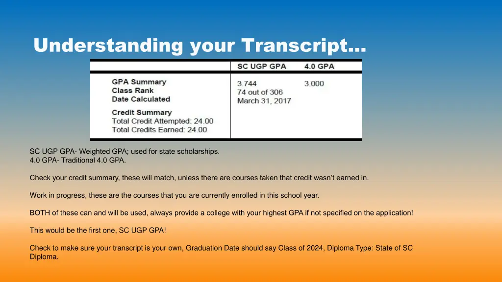 understanding your transcript