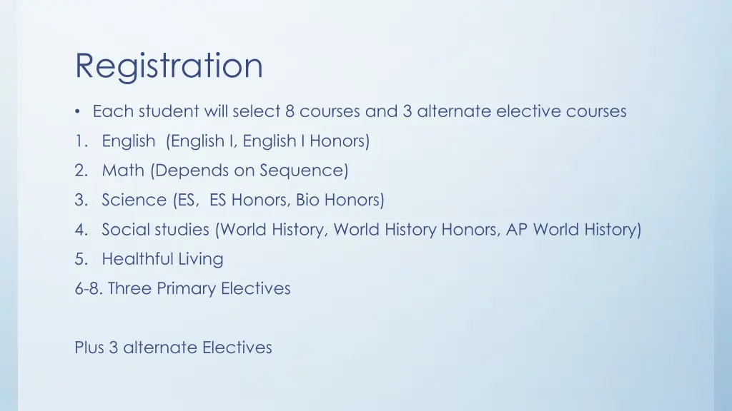 registration