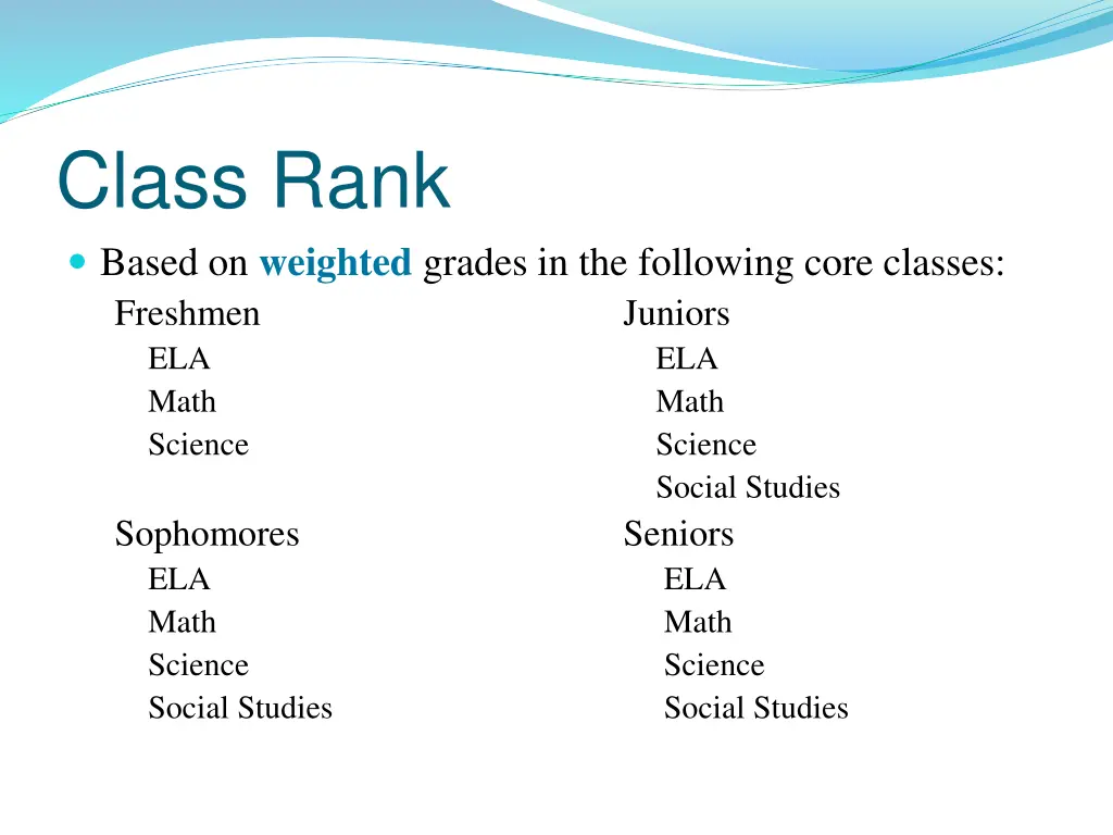 class rank based on weighted grades