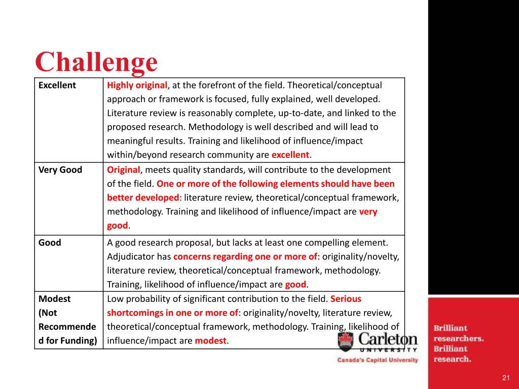 challenge excellent