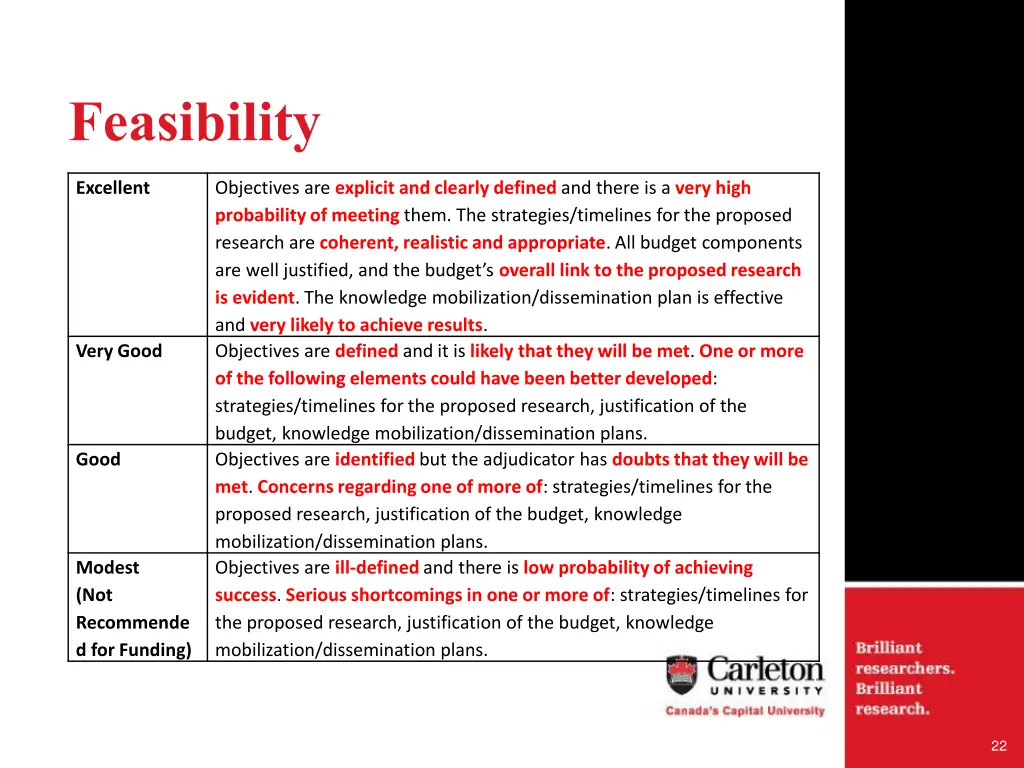 feasibility