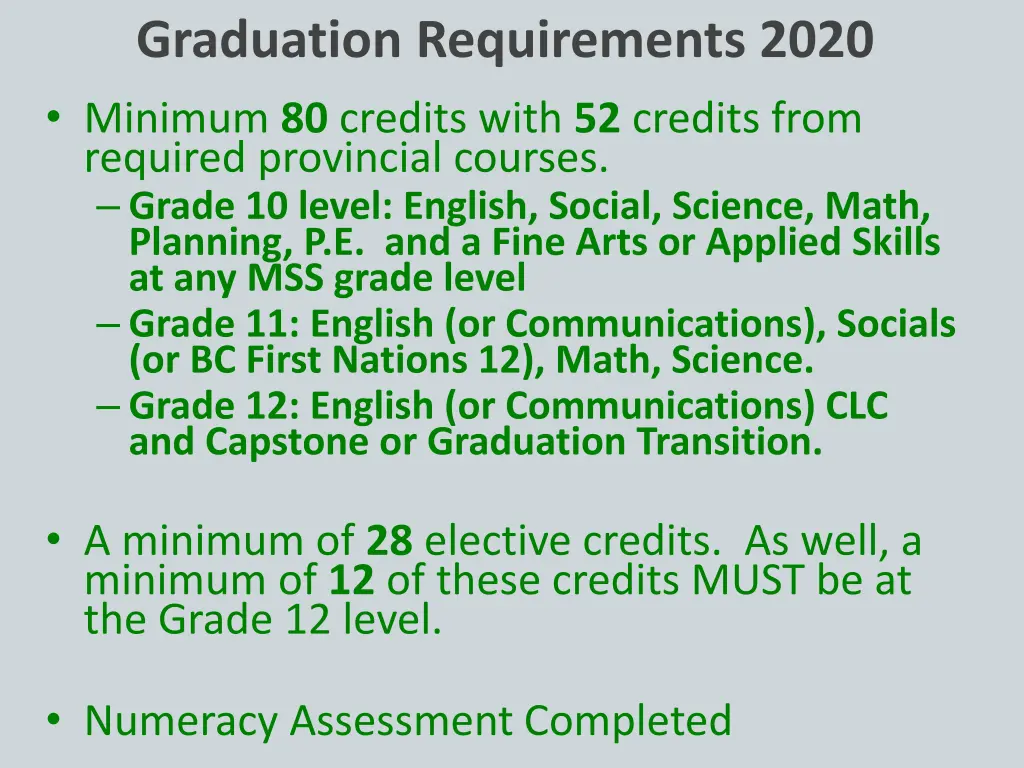 graduation requirements 2020 minimum 80 credits