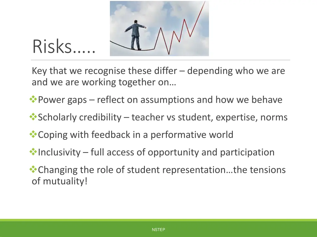 risks