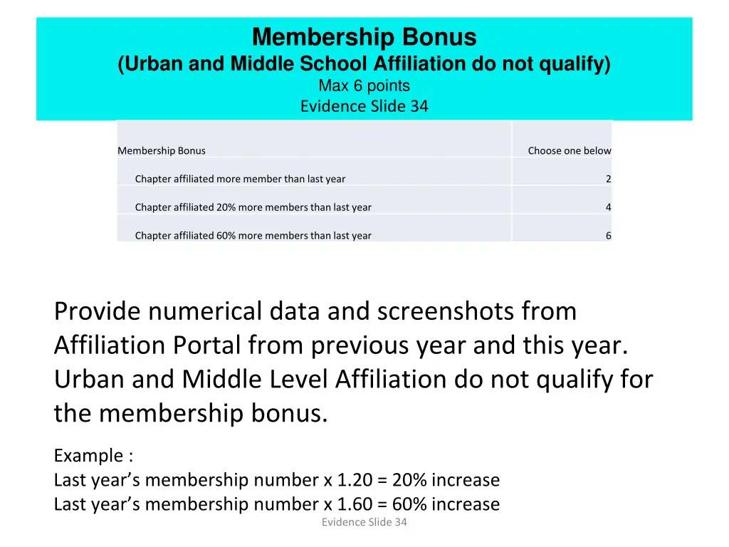 membership bonus