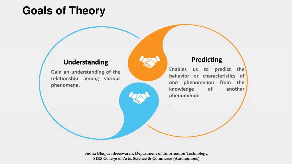goals of theory