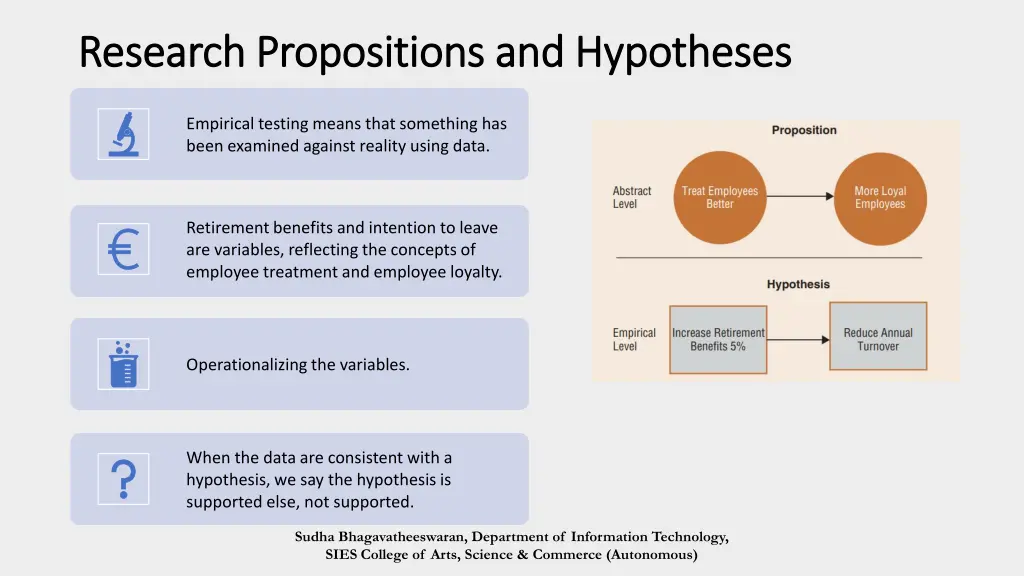 research propositions and hypotheses research 1