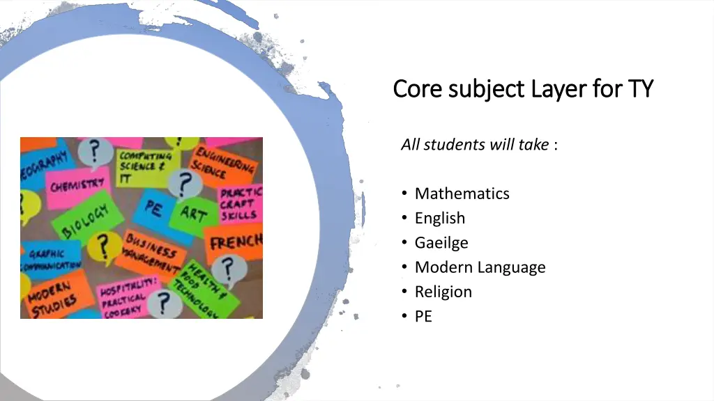 core subject core subject layer for ty