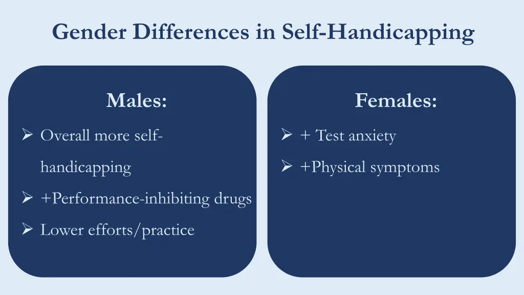 gender differences in self handicapping