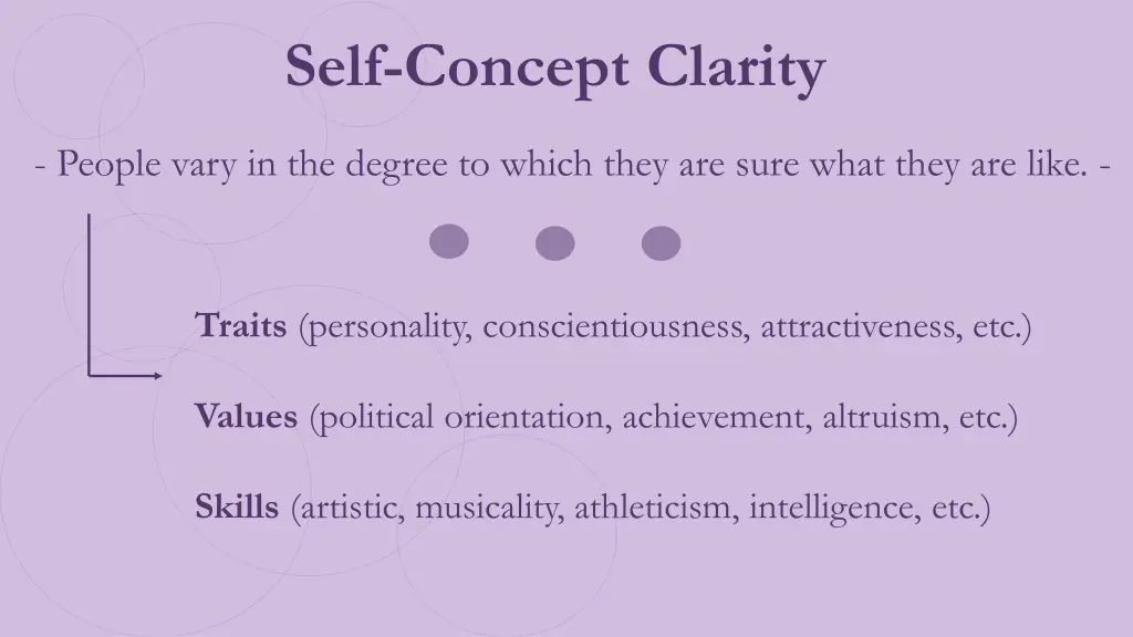 self concept clarity 1