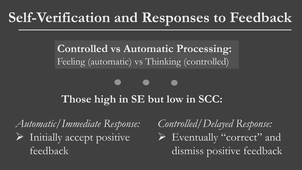 self verification and responses to feedback