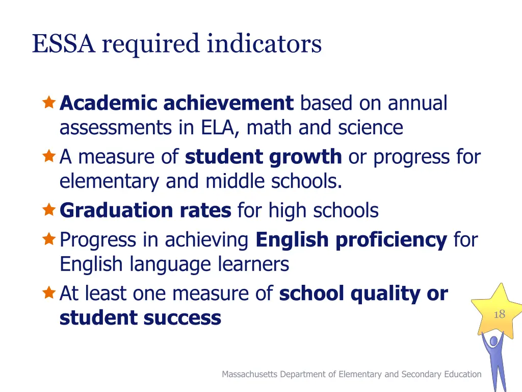 essa required indicators