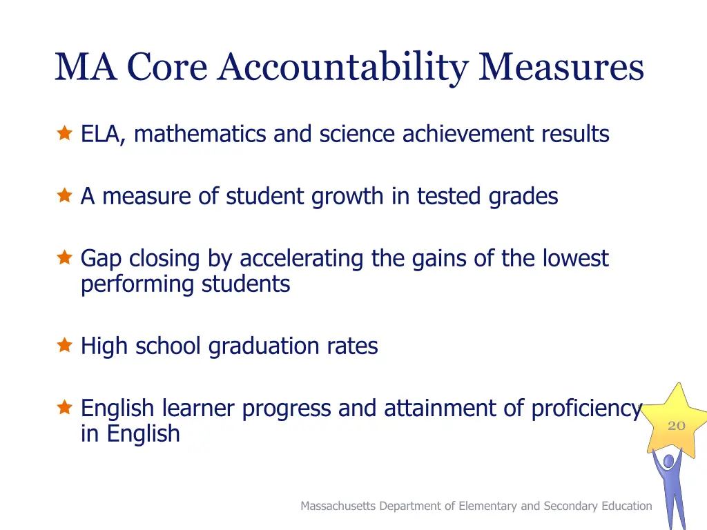 ma core accountability measures