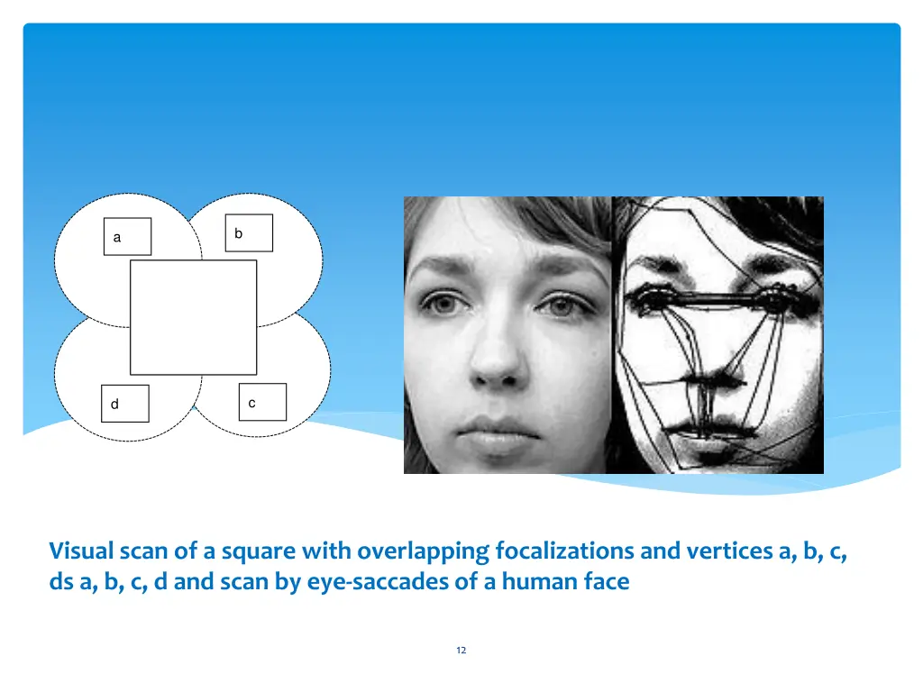 slide12