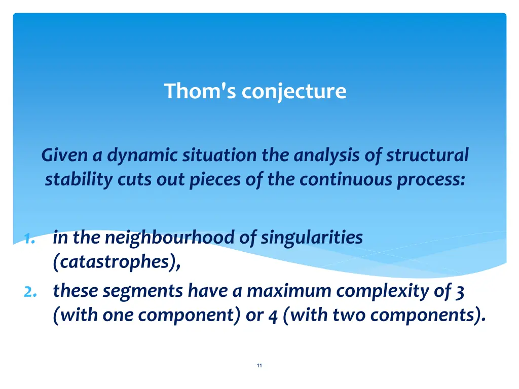 thom s conjecture