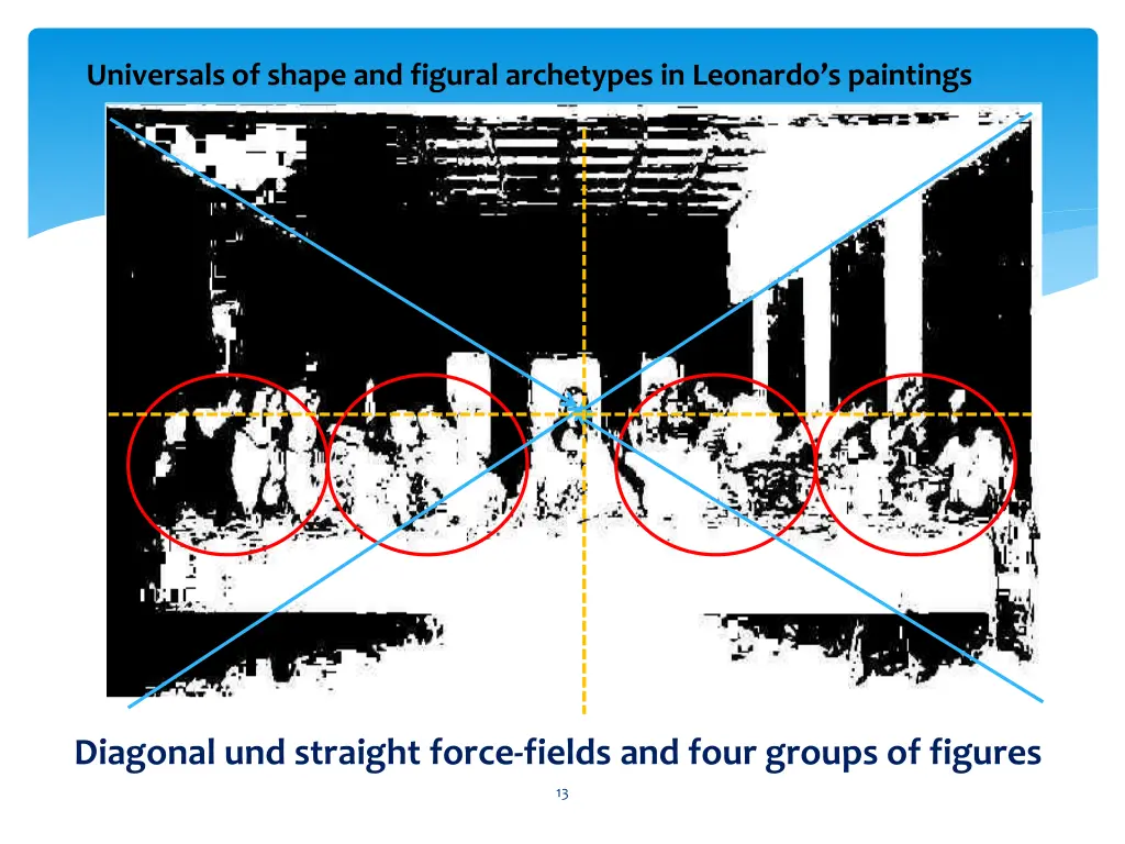 universals of shape and figural archetypes