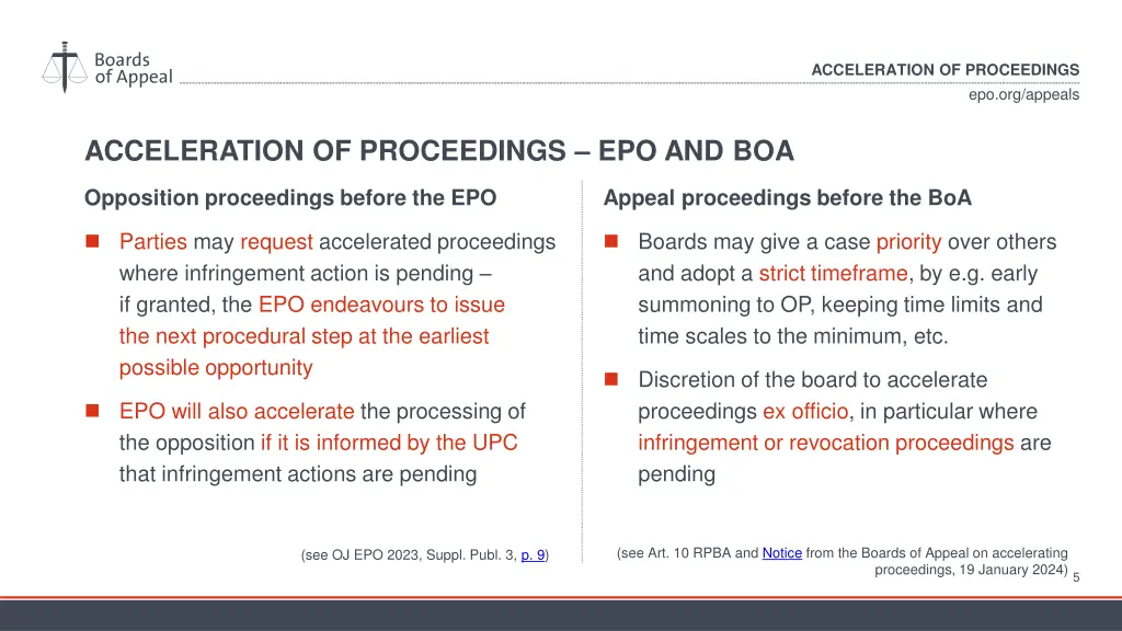 acceleration of proceedings