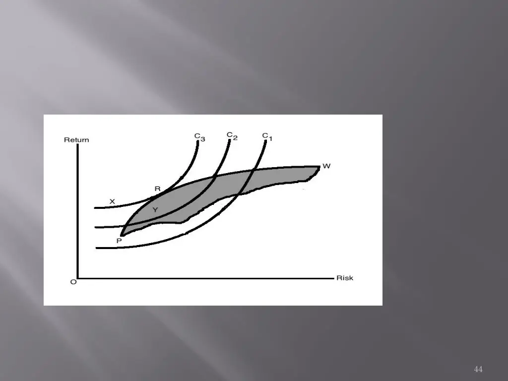 slide44