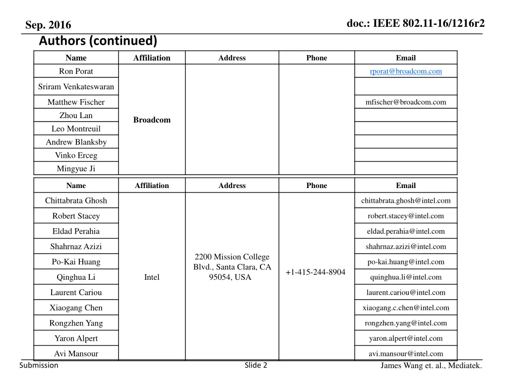 doc ieee 802 11 16 1216r2 1