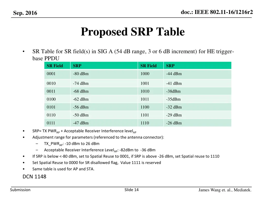 doc ieee 802 11 16 1216r2 13