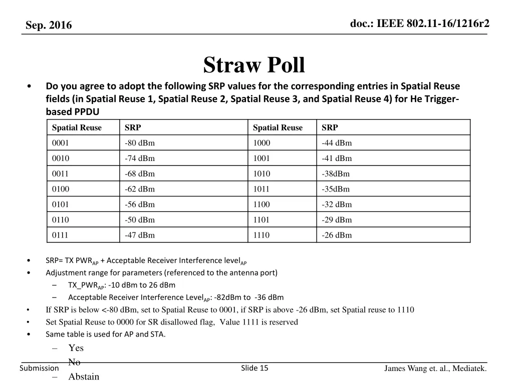 doc ieee 802 11 16 1216r2 14