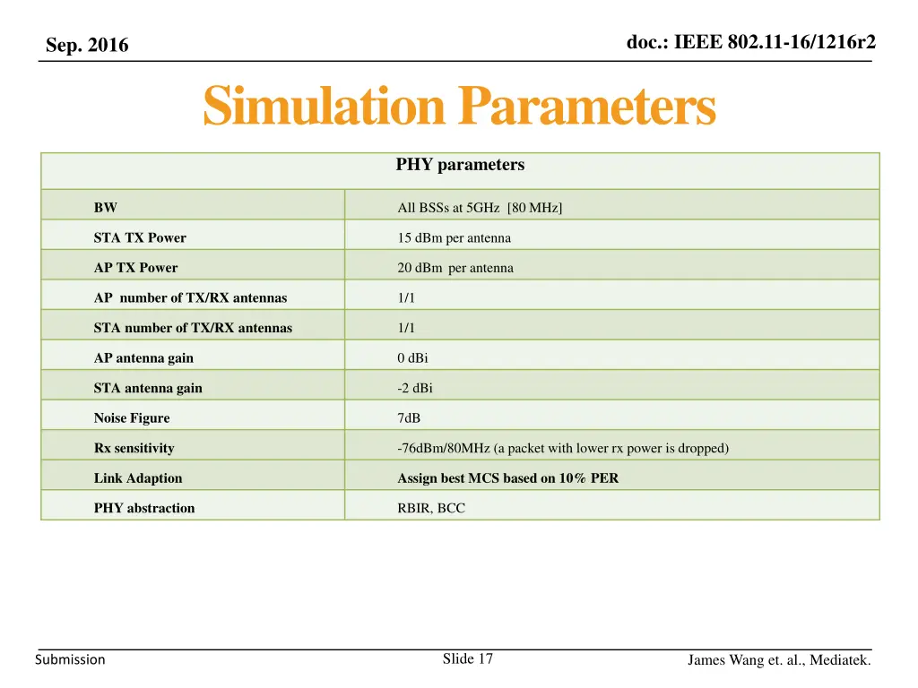 doc ieee 802 11 16 1216r2 16