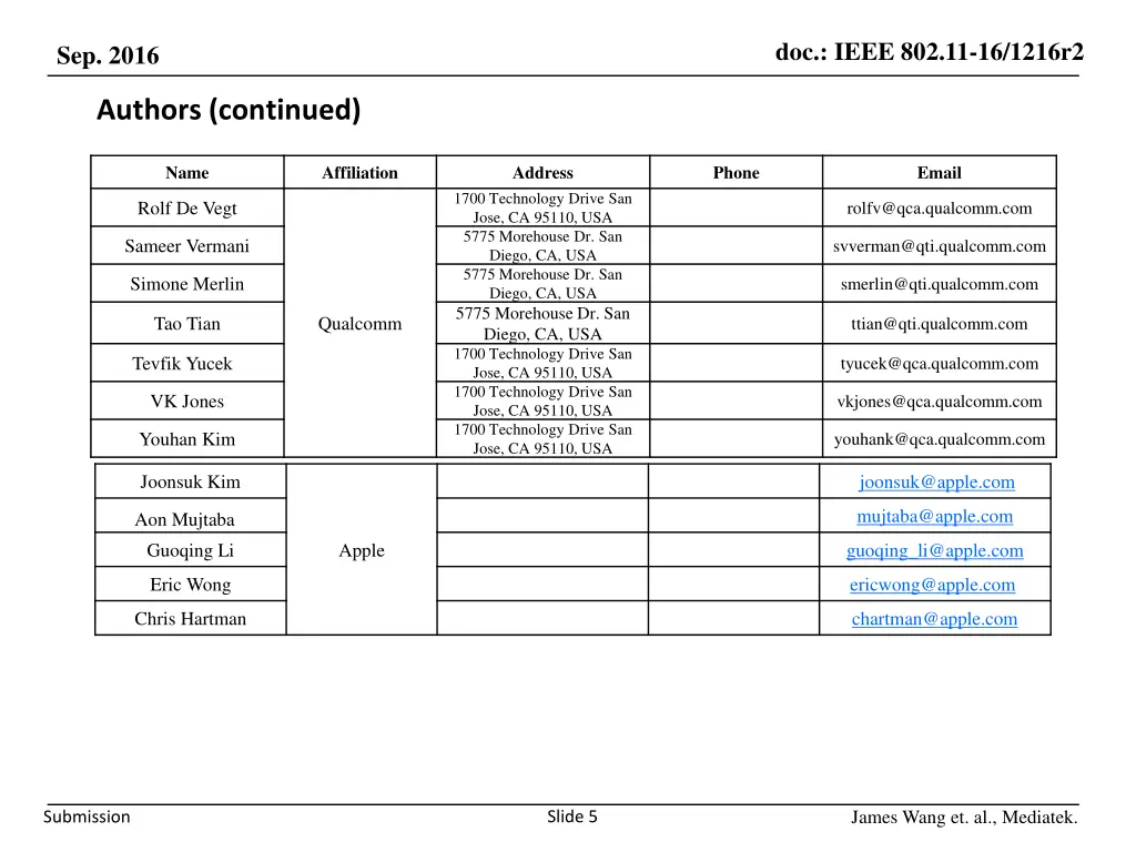 doc ieee 802 11 16 1216r2 4