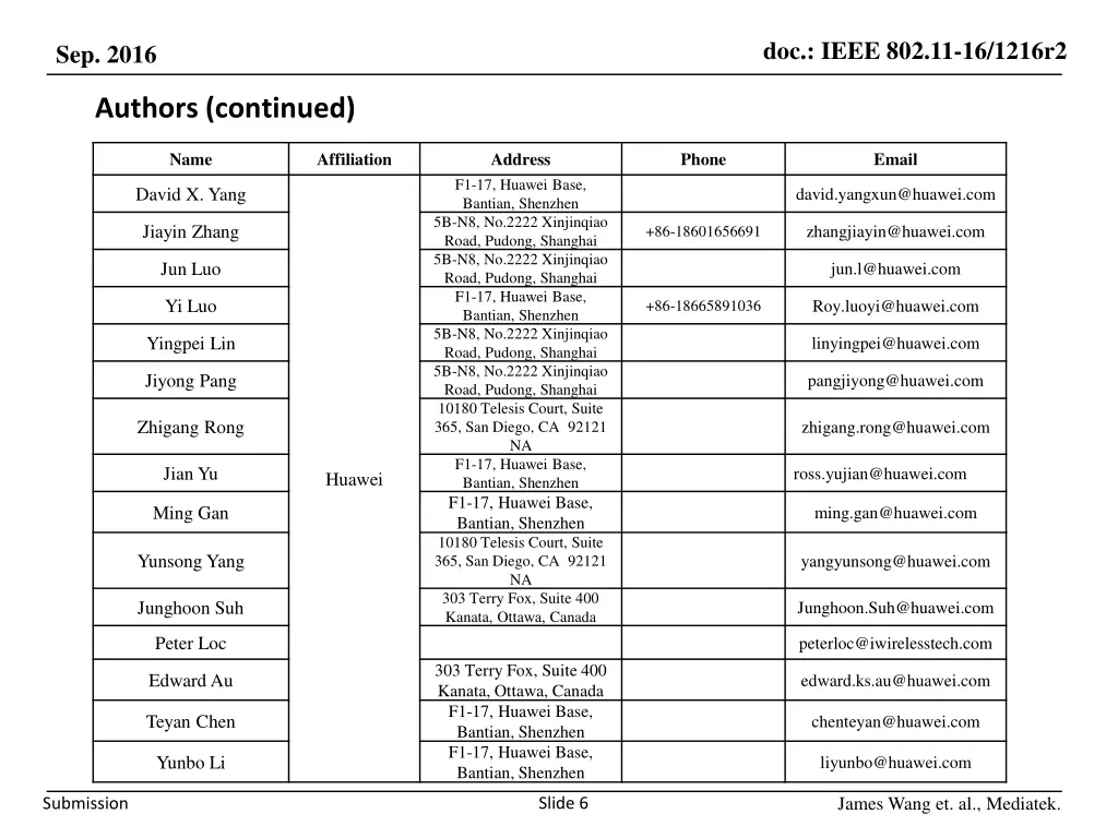 doc ieee 802 11 16 1216r2 5