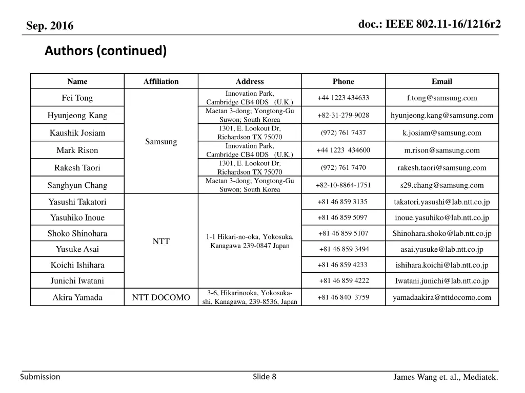 doc ieee 802 11 16 1216r2 7