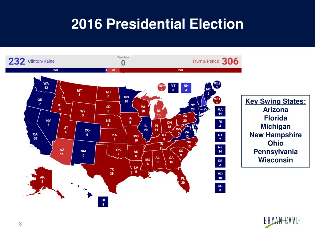 2016 presidential election