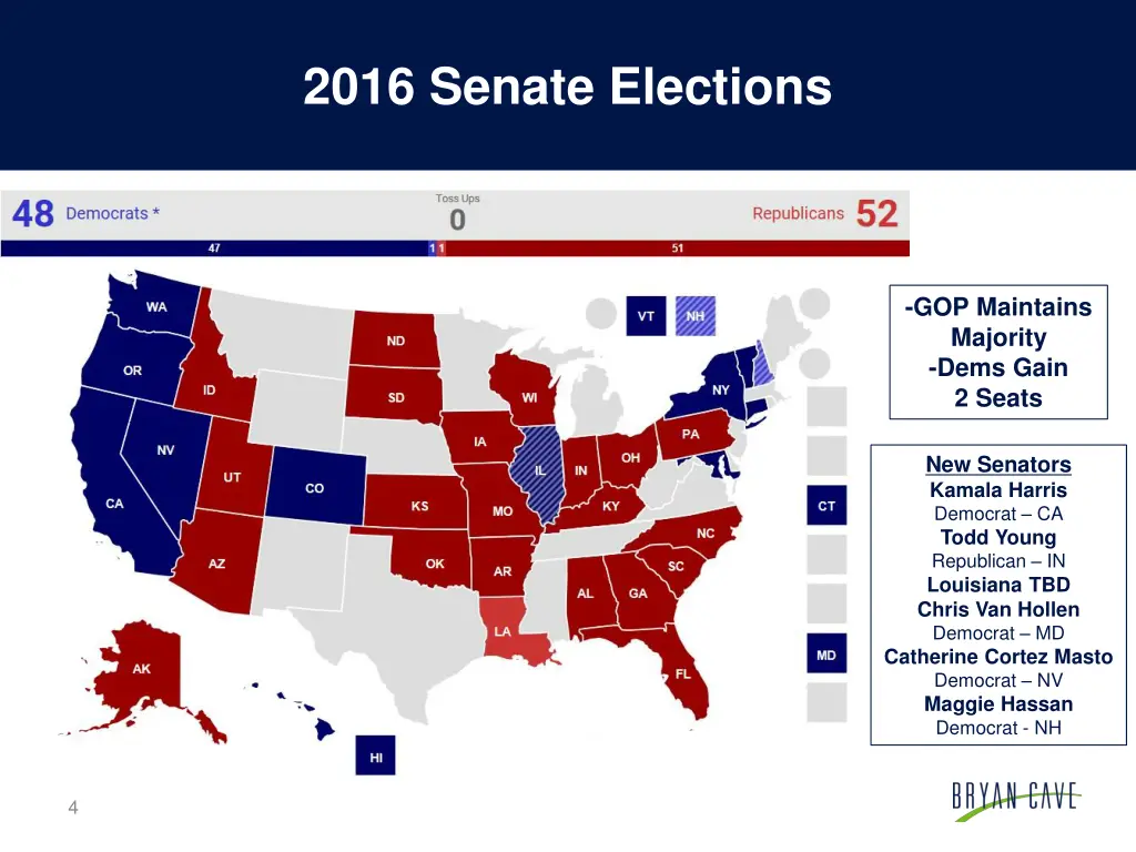 2016 senate elections
