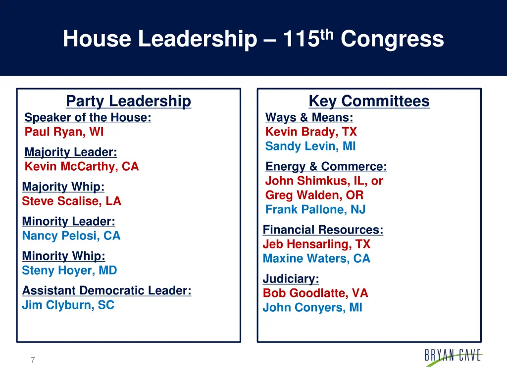 house leadership 115 th congress