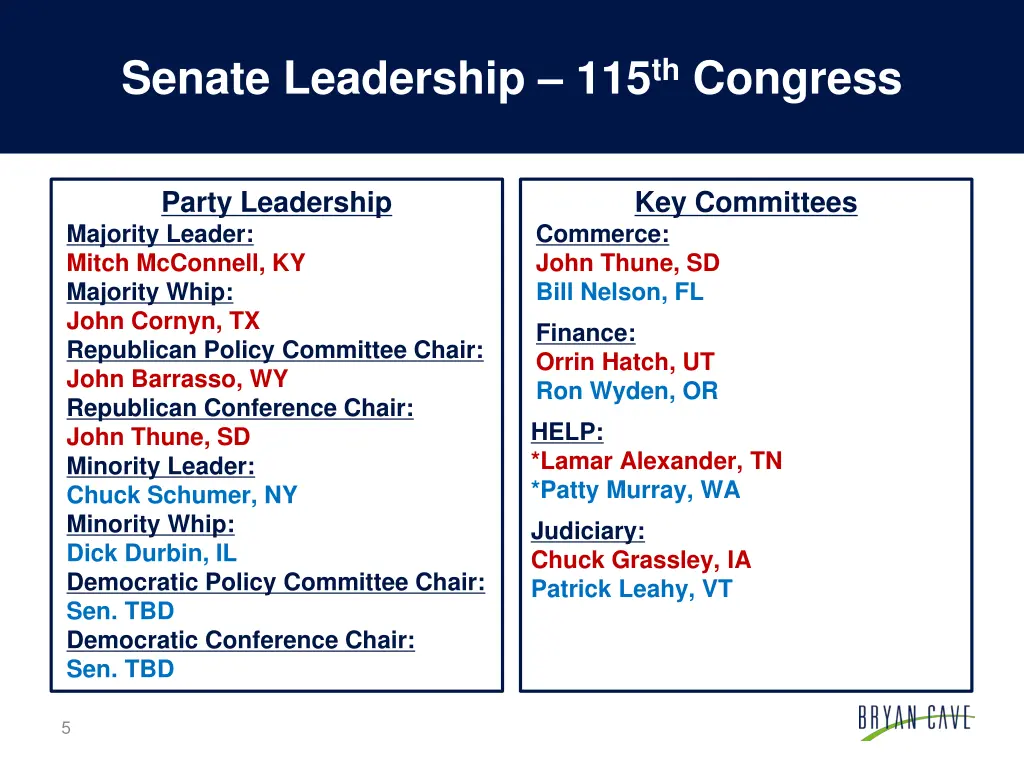 senate leadership 115 th congress