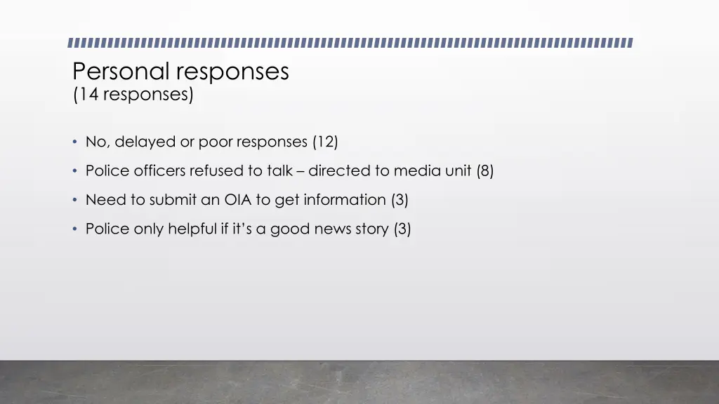 personal responses 14 responses