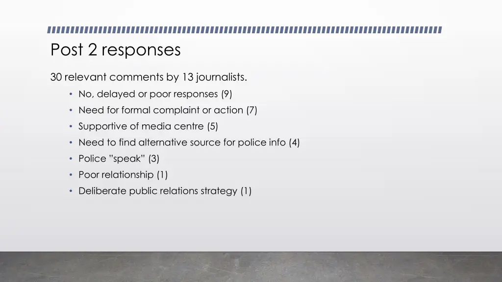 post 2 responses