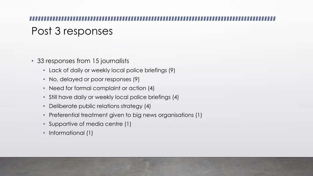 post 3 responses