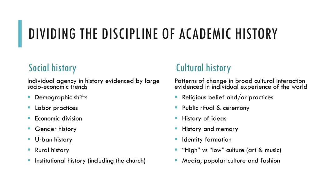dividing the discipline of academic history