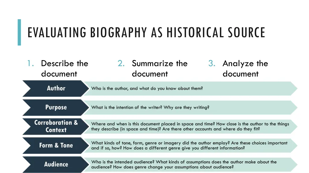 evaluating biography as historical source