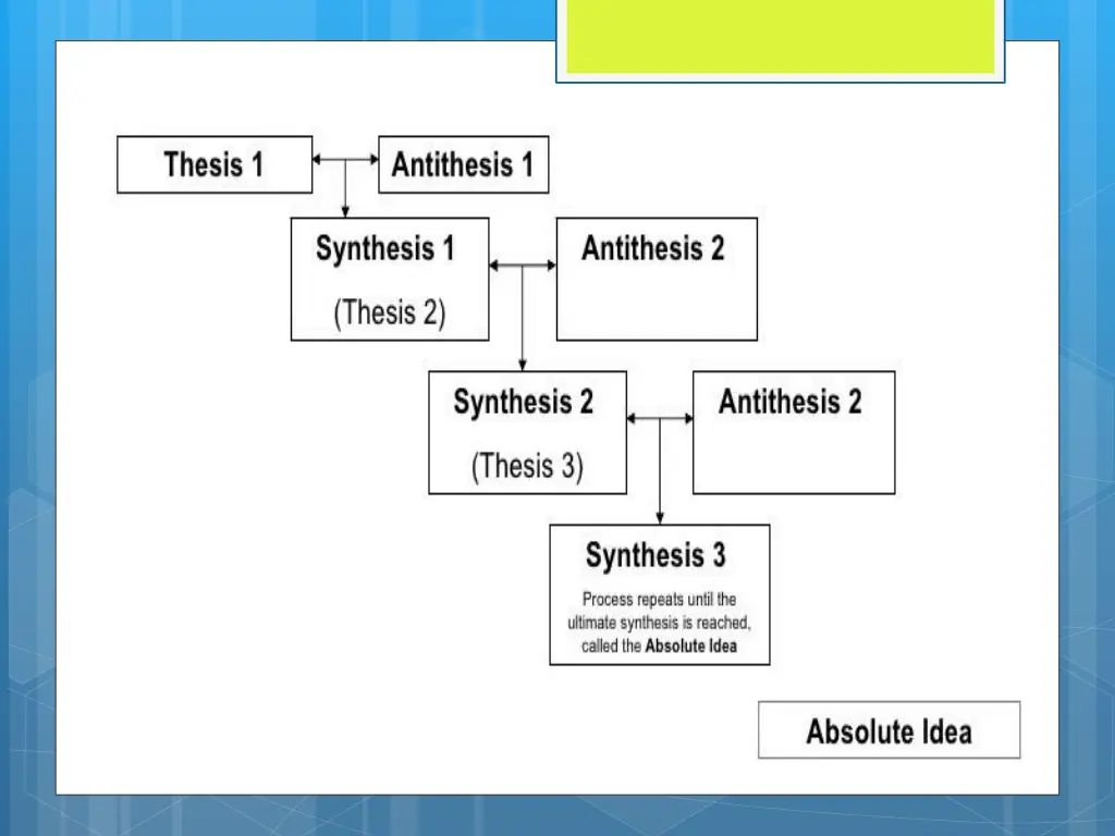slide8