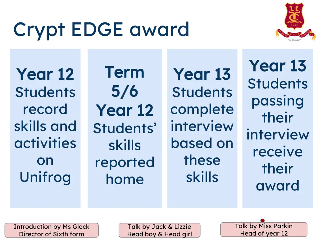 crypt edge award 1